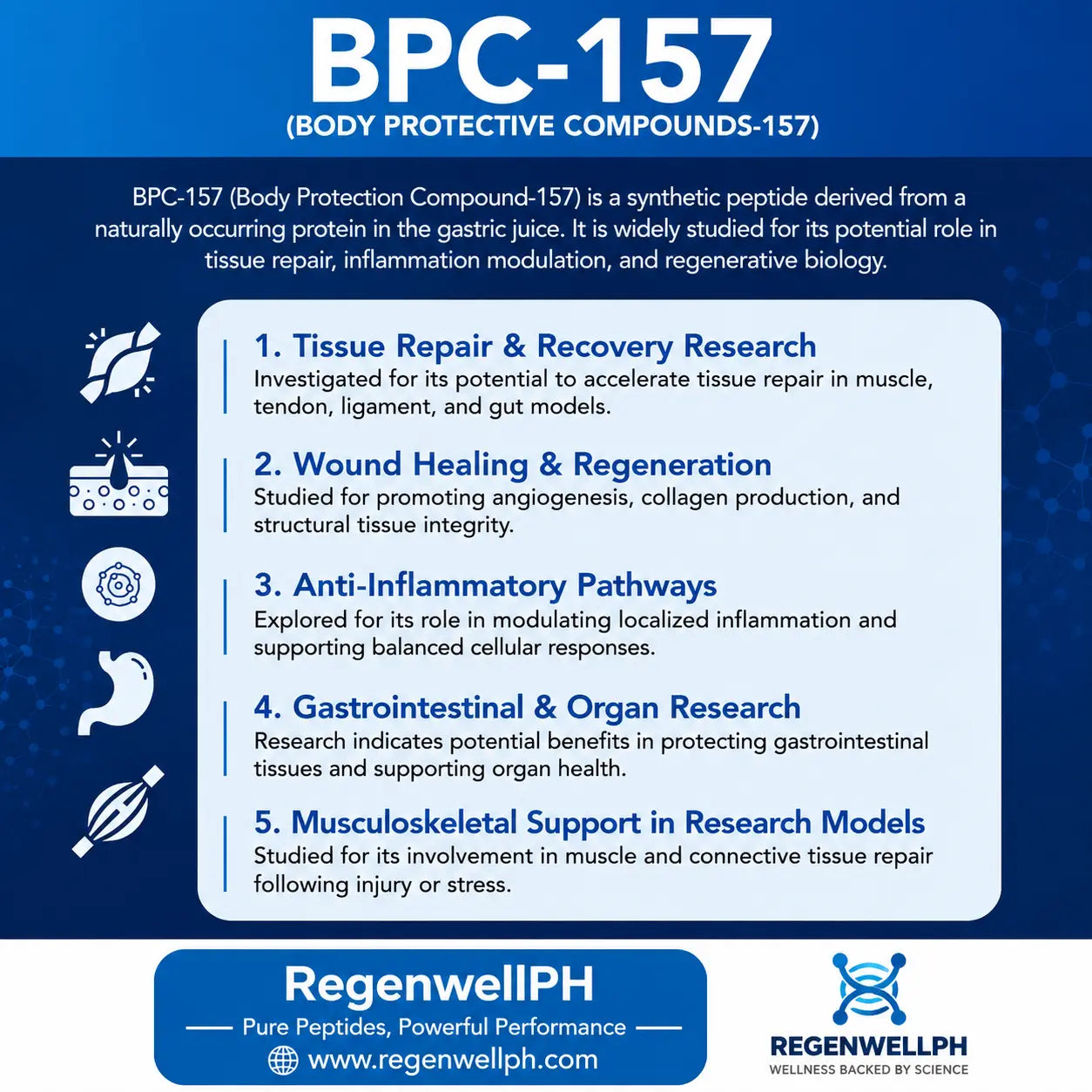 BPC-157 Peptide Philippines | Research Grade Laboratory Peptide Regenwell PH