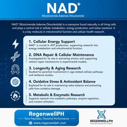 NAD+ Peptide Philippines | Research Grade Laboratory Compound Regenwell PH