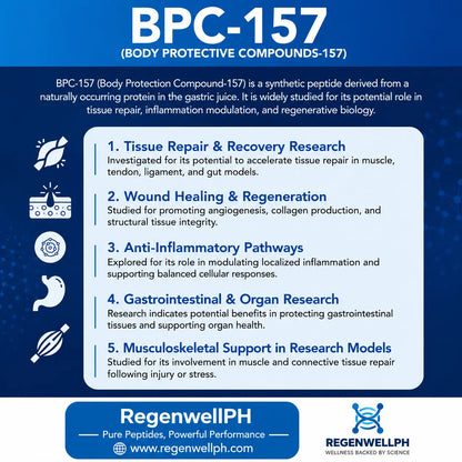 BPC-157 Peptide Philippines | Research Grade Laboratory Peptide Regenwell PH