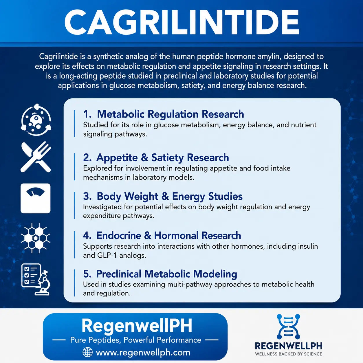 Cagrilintide Peptide Philippines | Research Grade Laboratory Peptide Regenwell PH