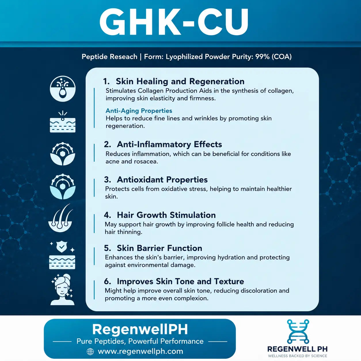 ghkcu benefits regenwellph