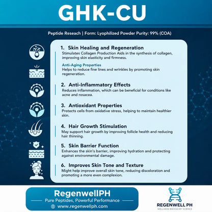 ghkcu benefits regenwellph