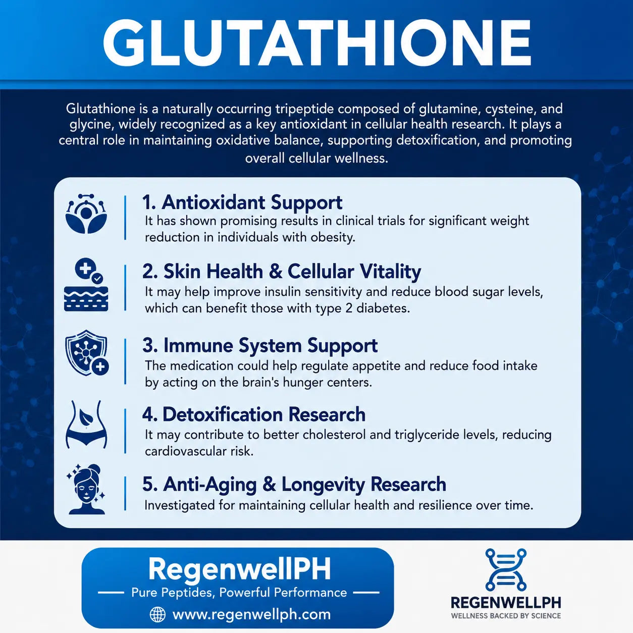 Glutathione Peptide Philippines | Research Grade Laboratory Peptide Regenwell PH