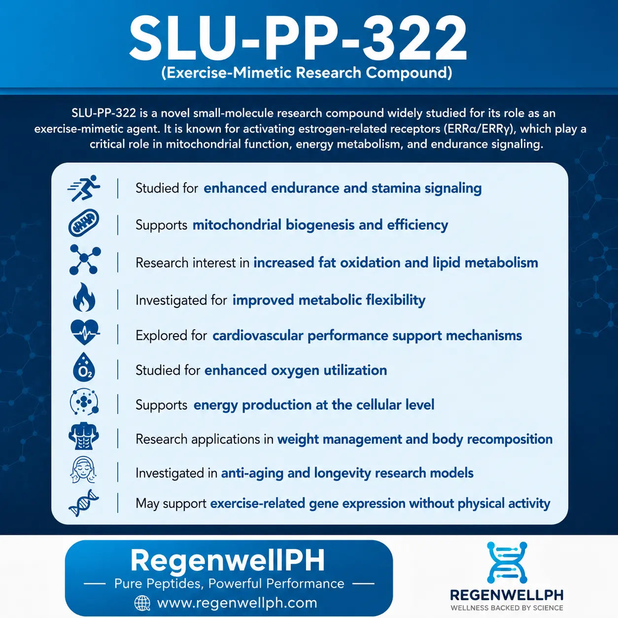 SLU-PP-322 Peptide Philippines | Research Grade Laboratory Peptide Regenwell PH