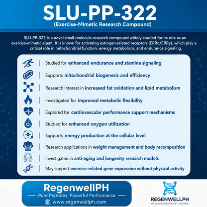 SLU-PP-322 Peptide Philippines | Research Grade Laboratory Peptide Regenwell PH