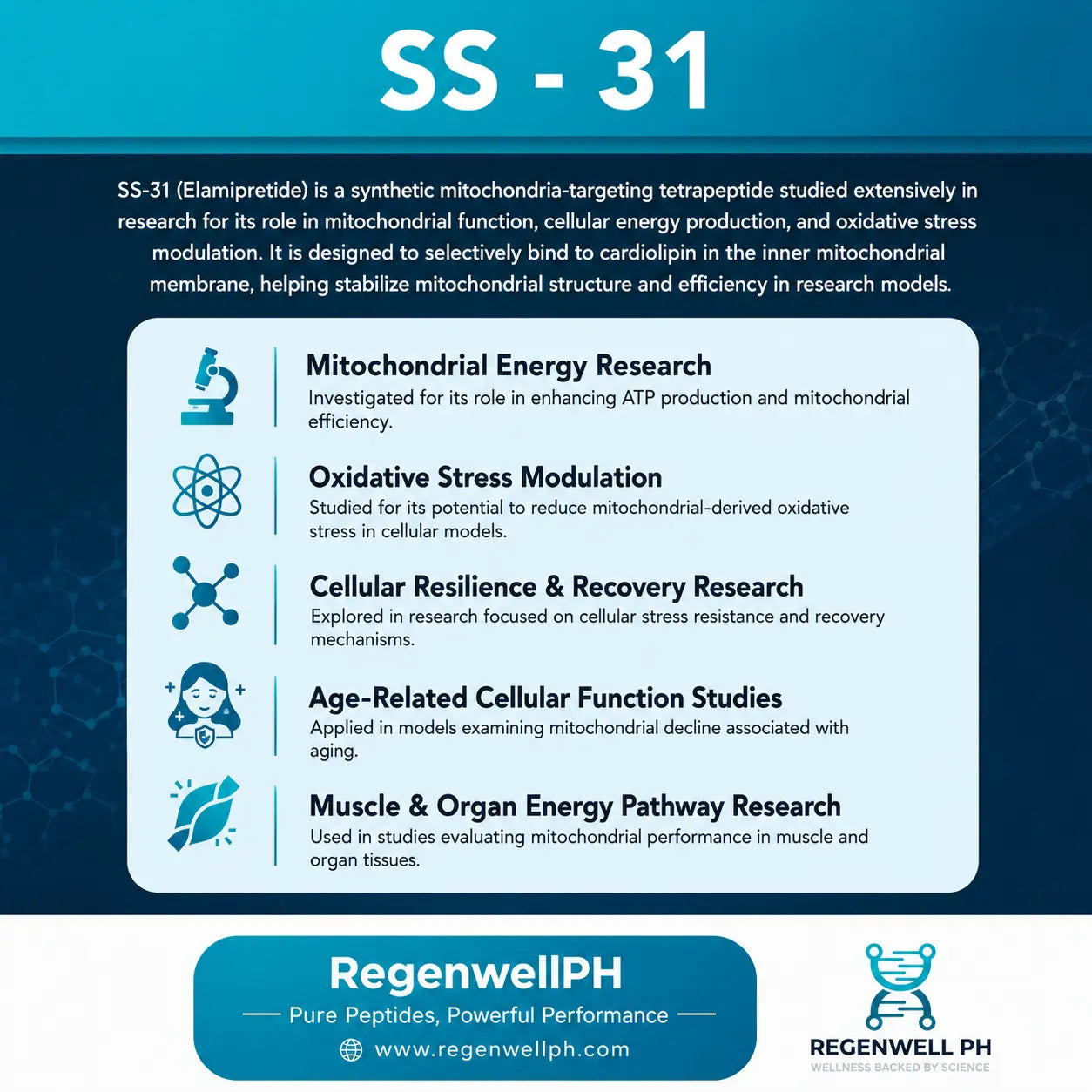 ss31 benefits regenwellph