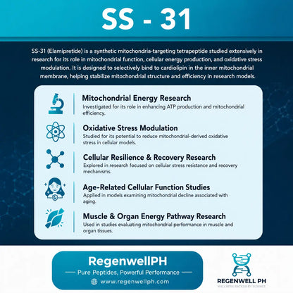 ss31 benefits regenwellph