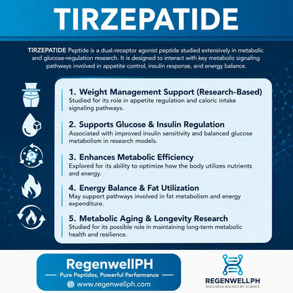 Tirzepatide Peptide Philippines | Research Grade Laboratory Peptide Regenwell PH